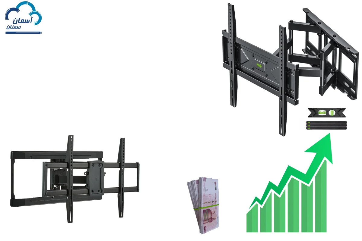 درآمد تولید و فروش براکت تلویزیون چقدره؟