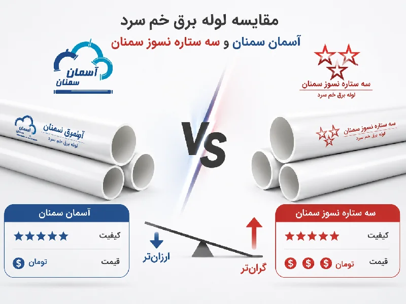 لوله برق خم سرد آسمان سمنان بهتر است یا سه ستاره؟ | مقایسه قیمت 